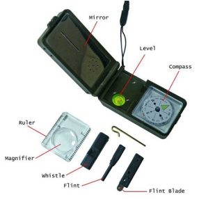 többfunkciós tájoló